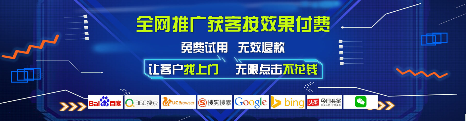 乌兰信息流投放